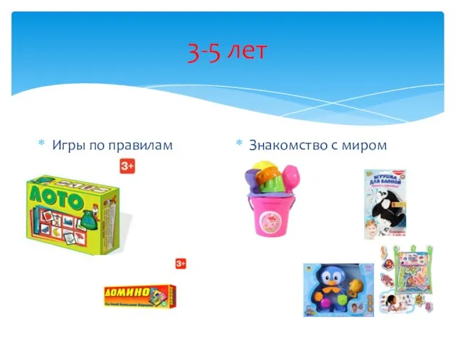 3-5 лет Игры по правилам Знакомство с миром