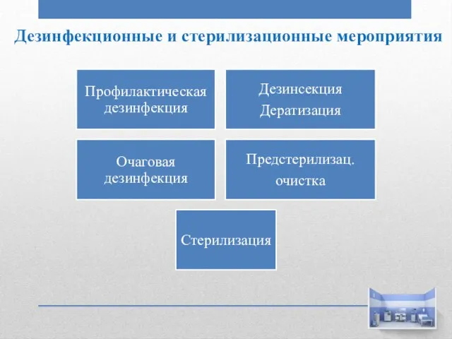 Дезинфекционные и стерилизационные мероприятия