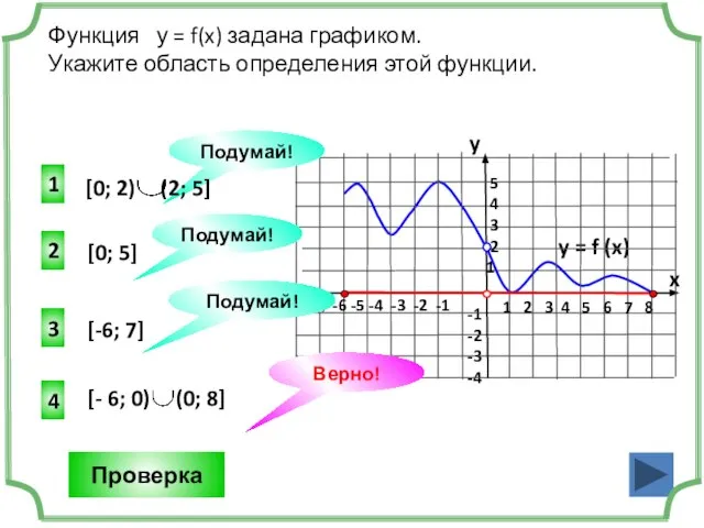 -1 -2 -3 -4 2 1 3 Функция у = f(x) задана