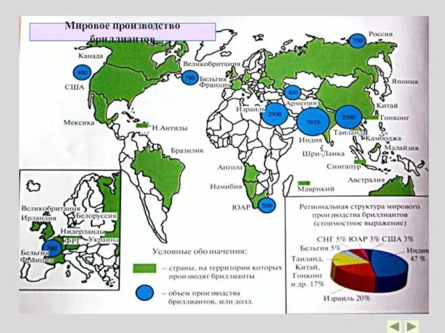 Мировое производство бриллиантов