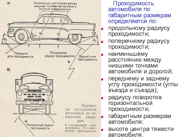 Проходимость автомобиля по габаритным размерам определяется по: продольному радиусу проходимости; поперечному радиусу