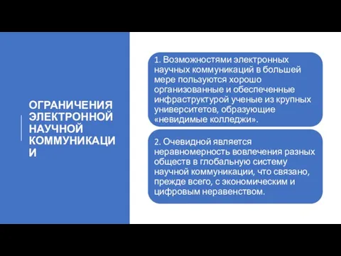 ОГРАНИЧЕНИЯ ЭЛЕКТРОННОЙ НАУЧНОЙ КОММУНИКАЦИИ