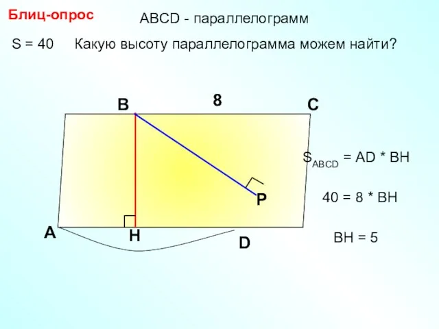 S = 40 Какую высоту параллелограмма можем найти? Блиц-опрос А В С