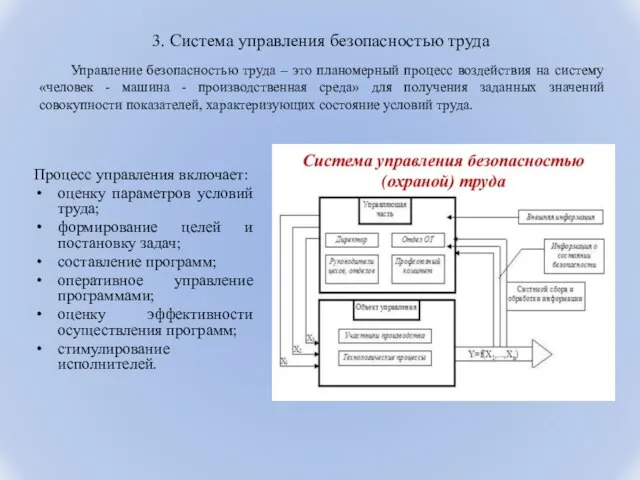 3. Система управления безопасностью труда Управление безопасностью труда – это планомерный процесс