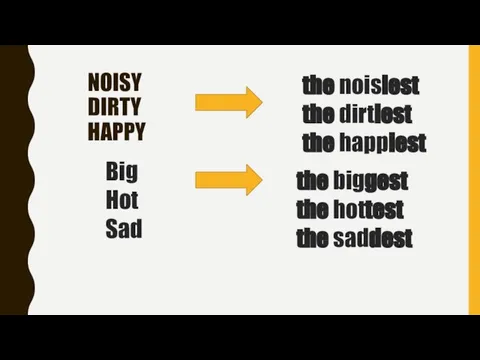 NOISY DIRTY HAPPY the noisiest the dirtiest the happiest Big Hot Sad