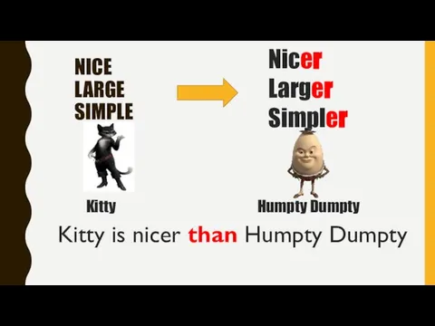 NICE LARGE SIMPLE Nicer Larger Simpler Kitty Humpty Dumpty Kitty is nicer than Humpty Dumpty