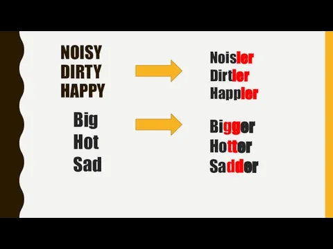 NOISY DIRTY HAPPY Noisier Dirtier Happier Big Hot Sad Bigger Hotter Sadder