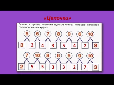 «Цепочки» 2 4 5 5 2 4 5 3 7 2 3 3