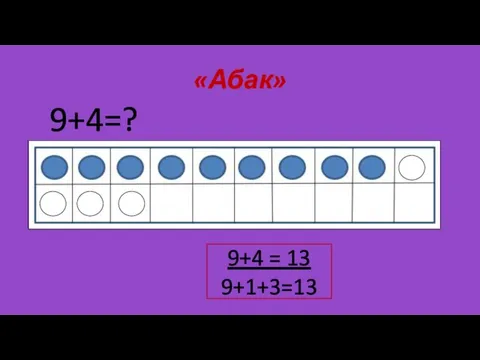 «Абак» 9+4=? 9+4 = 13 9+1+3=13