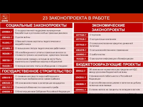 23 ЗАКОНОПРОЕКТА В РАБОТЕ