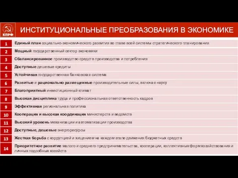 ИНСТИТУЦИОНАЛЬНЫЕ ПРЕОБРАЗОВАНИЯ В ЭКОНОМИКЕ