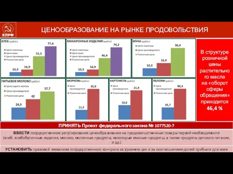 ЦЕНООБРАЗОВАНИЕ НА РЫНКЕ ПРОДОВОЛЬСТВИЯ В структуре розничной цены растительного масла на «оборот