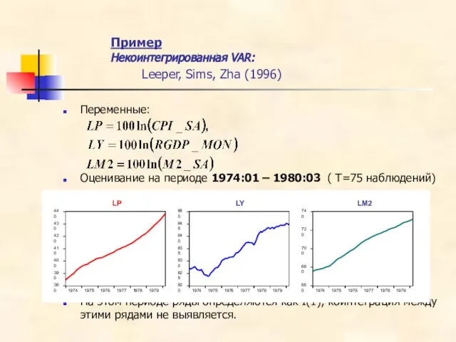 Пример Некоинтегрированная VAR: Leeper, Sims, Zha (1996) Переменные: Оценивание на периоде 1974:01