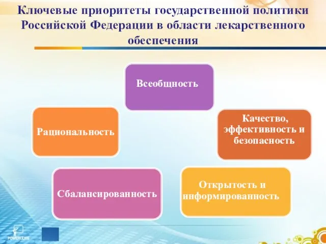 Ключевые приоритеты государственной политики Российской Федерации в области лекарственного обеспечения