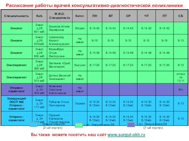 Расписание работы врачей консультативно-диагностической поликлиники - Энергетиков 24 (2-ый корпус) - ул.
