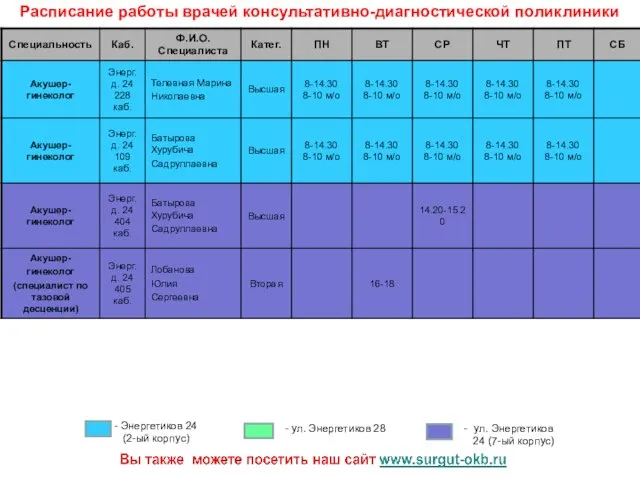 Расписание работы врачей консультативно-диагностической поликлиники - Энергетиков 24 (2-ый корпус) - ул.