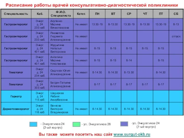 Расписание работы врачей консультативно-диагностической поликлиники - Энергетиков 24 (2-ый корпус) - ул.