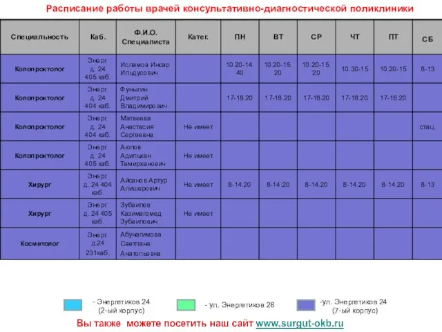 Расписание работы врачей консультативно-диагностической поликлиники - Энергетиков 24 (2-ый корпус) - ул.