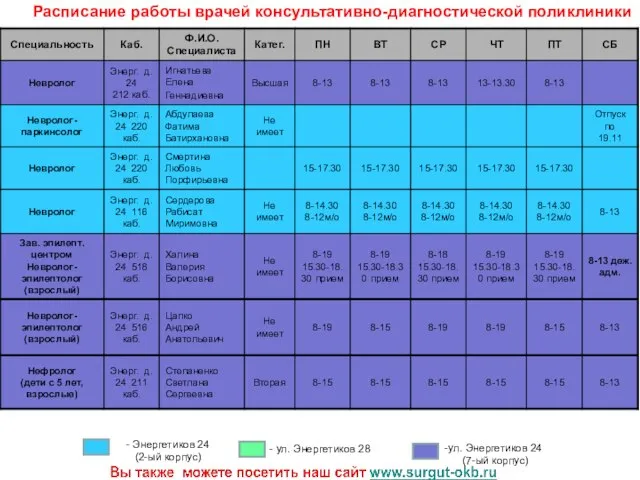 Расписание работы врачей консультативно-диагностической поликлиники - Энергетиков 24 (2-ый корпус) - ул.