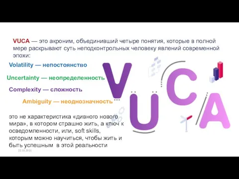 22.10.2021 VUСА — это акроним, объединивший четыре понятия, которые в полной мере