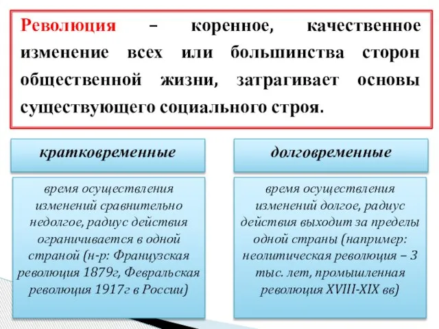 Революция – коренное, качественное изменение всех или большинства сторон общественной жизни, затрагивает