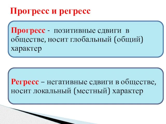 Прогресс и регресс