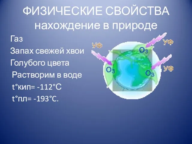 ФИЗИЧЕСКИЕ СВОЙСТВА нахождение в природе Газ Запах свежей хвои Голубого цвета Растворим