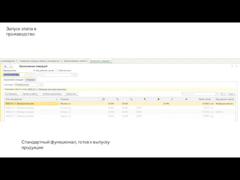Запуск этапа в производство Стандартный функционал, готов к выпуску продукции