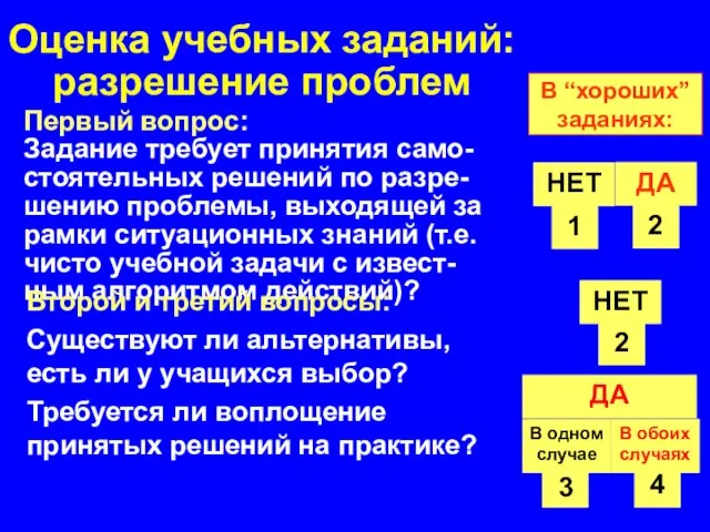 Оценка учебных заданий: разрешение проблем Первый вопрос: Задание требует принятия само-стоятельных решений