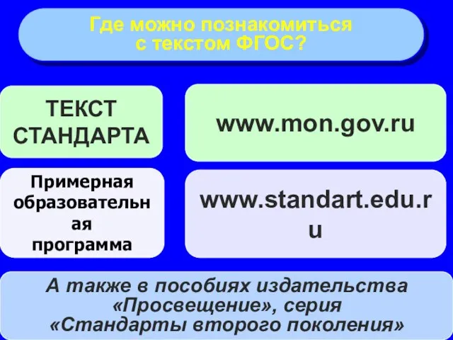 ТЕКСТ СТАНДАРТА Примерная образовательная программа Где можно познакомиться с текстом ФГОС? www.mon.gov.ru
