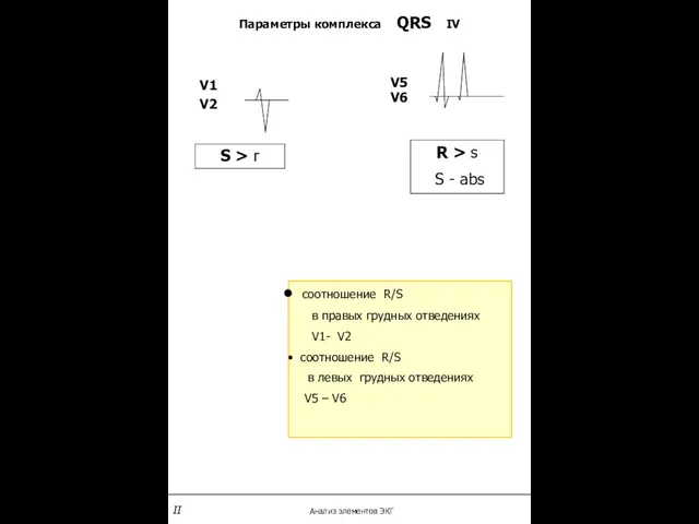 Параметры комплекса QRS IV V1 V2 V5 V6 S > r R