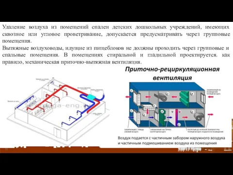 Удаление воздуха из помещений спален детских дошкольных учреждений, имеющих сквозное или угловое