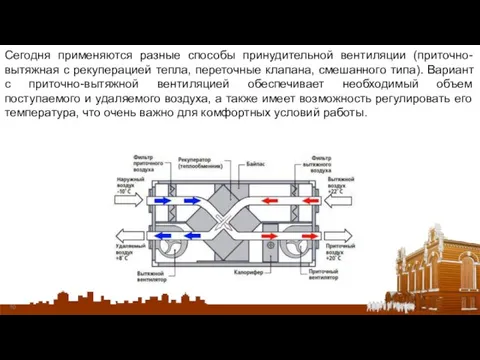 Сегодня применяются разные способы принудительной вентиляции (приточно-вытяжная с рекуперацией тепла, переточные клапана,