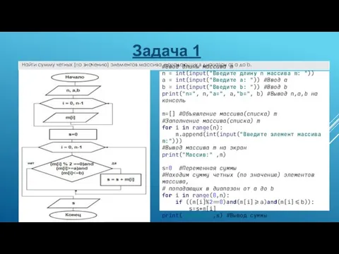 Задача 1 #Ввод длины массива m n = int(input("Введите длину n массива