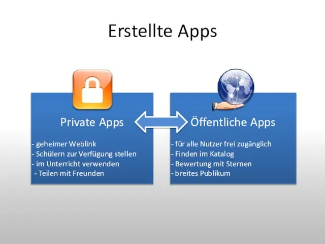 Erstellte Apps Private Apps geheimer Weblink Schülern zur Verfügung stellen im Unterricht