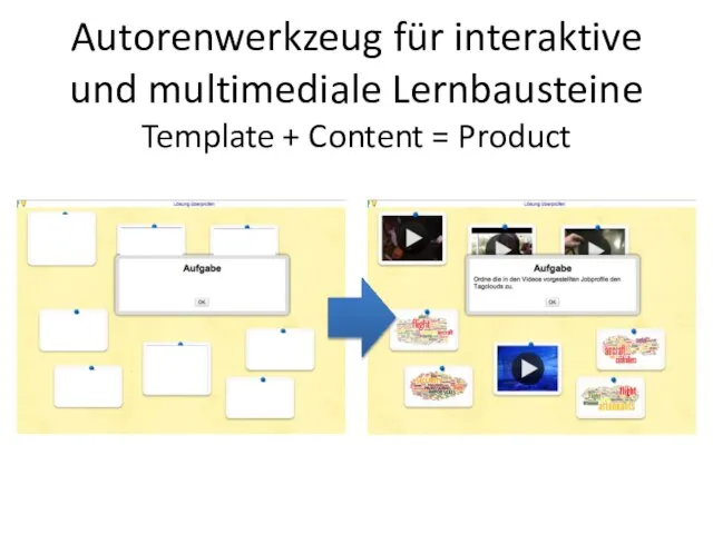 Autorenwerkzeug für interaktive und multimediale Lernbausteine Template + Content = Product