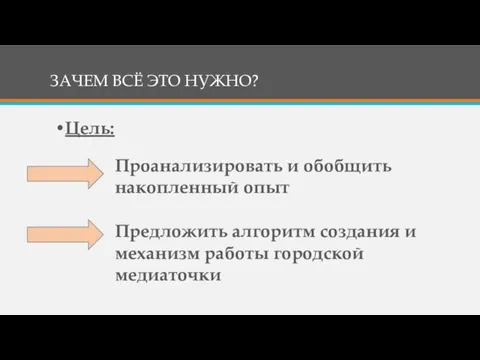 ЗАЧЕМ ВСЁ ЭТО НУЖНО? Цель: Проанализировать и обобщить накопленный опыт Предложить алгоритм