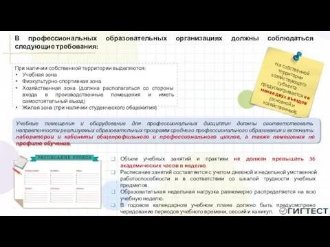 В профессиональных образовательных организациях должны соблюдаться следующие требования: Учебные помещения и оборудование