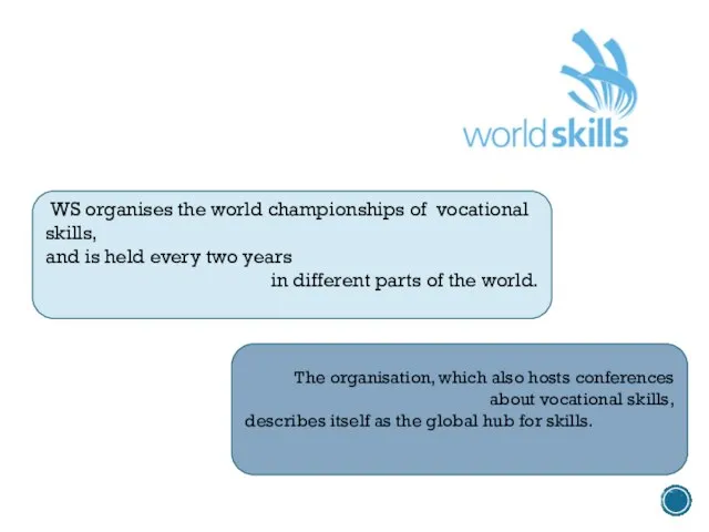 WS organises the world championships of vocational skills, and is held every