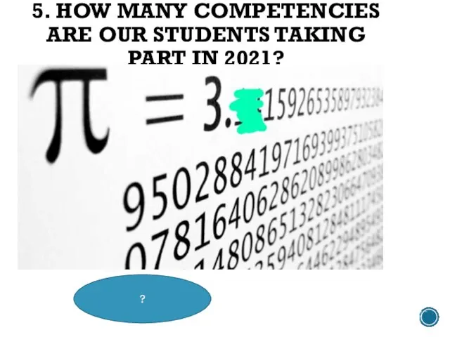 5. HOW MANY COMPETENCIES ARE OUR STUDENTS TAKING PART IN 2021? ?