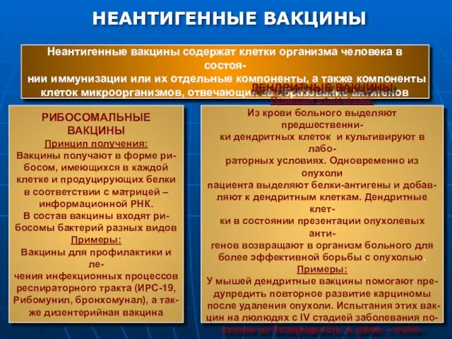 НЕАНТИГЕННЫЕ ВАКЦИНЫ Неантигенные вакцины содержат клетки организма человека в состоя- нии иммунизации