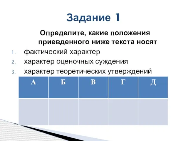 Задание 1 Определите, какие положения приевденного ниже текста носят фактический характер характер