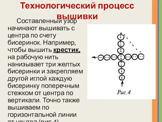 Технологический процесс вышивки Составленный узор начинают вышивать с центра по счету бисеринок.