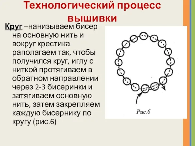 Технологический процесс вышивки Круг –нанизываем бисер на основную нить и вокруг крестика