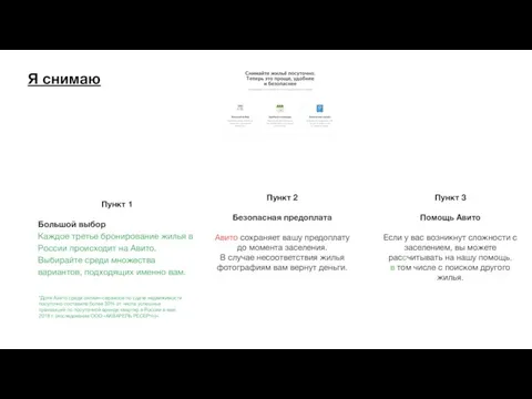 Я снимаю Пункт 3 Помощь Авито Если у вас возникнут сложности с