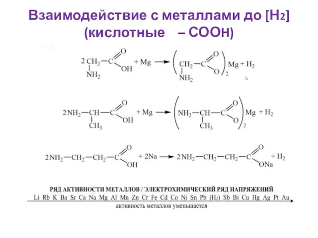 Взаимодействие с металлами до [Н2] (кислотные – СООH)