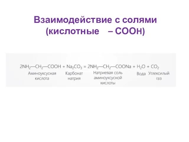 Взаимодействие с солями (кислотные – СООH)