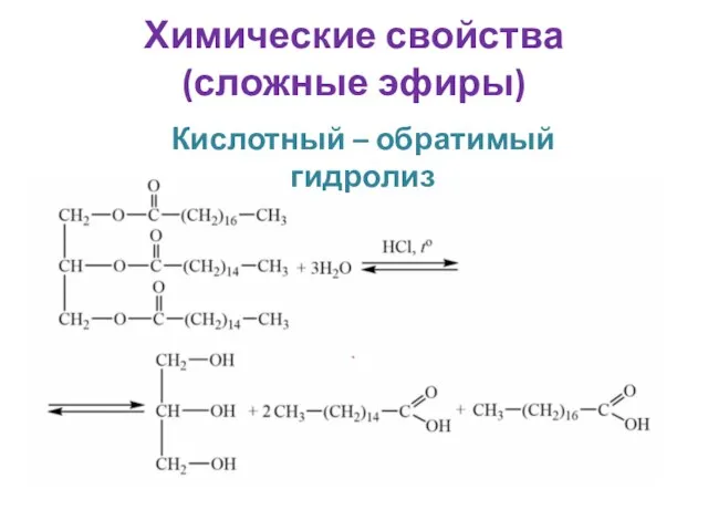 Химические свойства (сложные эфиры) Кислотный – обратимый гидролиз