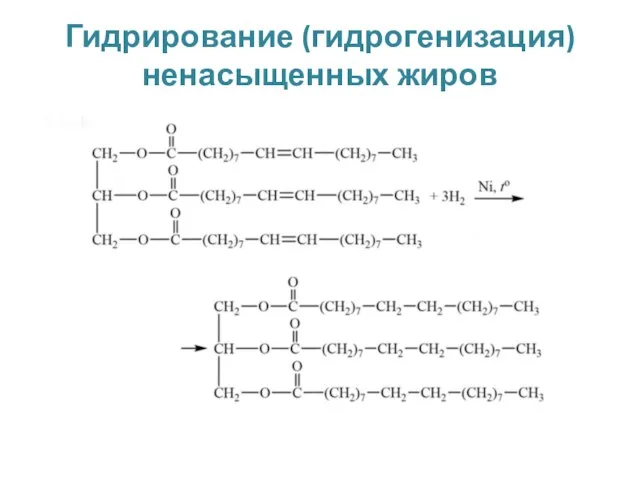 Гидрирование (гидрогенизация) ненасыщенных жиров