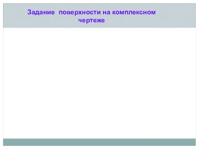 Задание поверхности на комплексном чертеже 1. Определителем – совокупность геометрических элементов, позволяющих